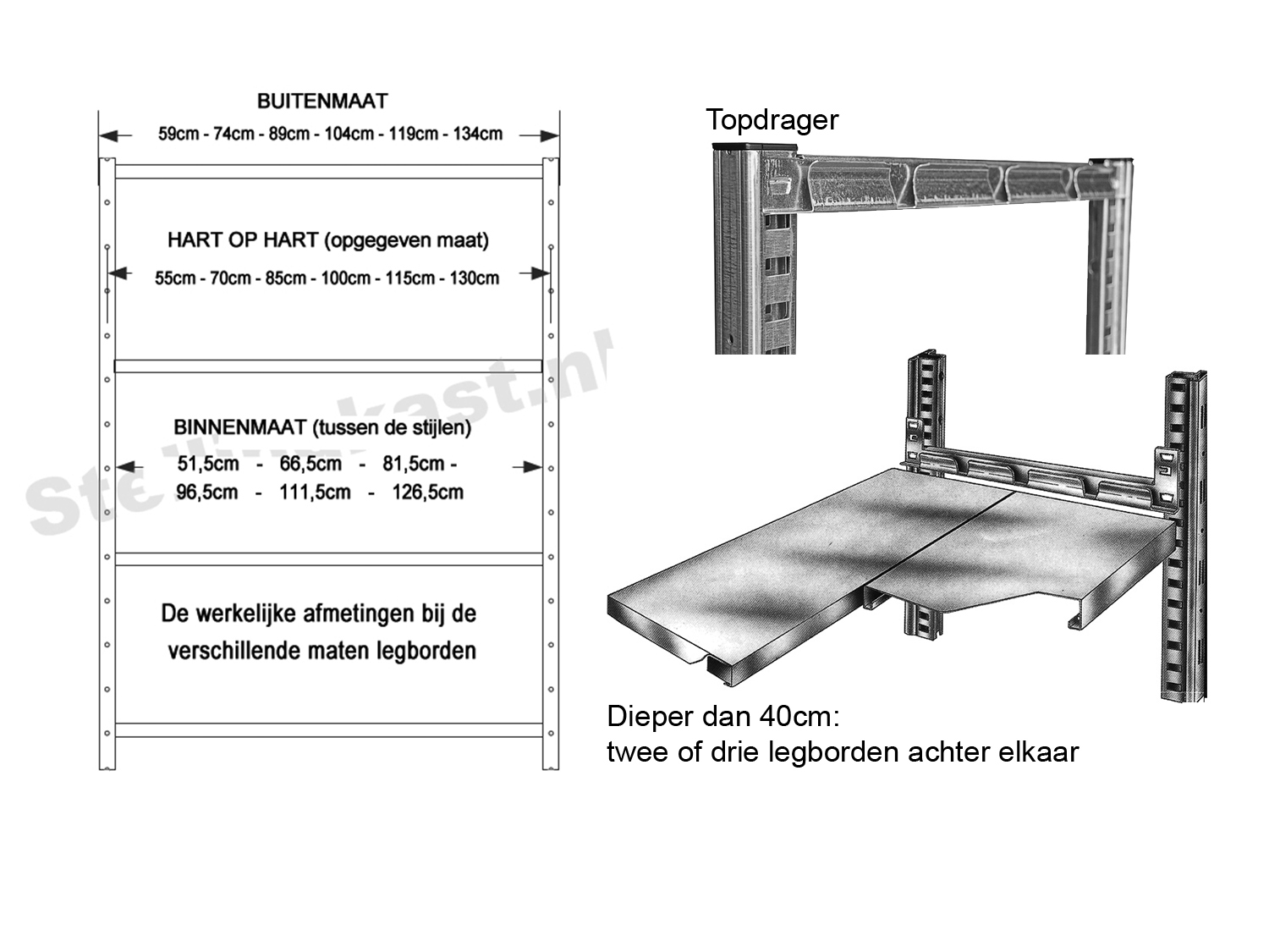 Vooraanzicht maatvoeringen stellingkasten met detail weergave.