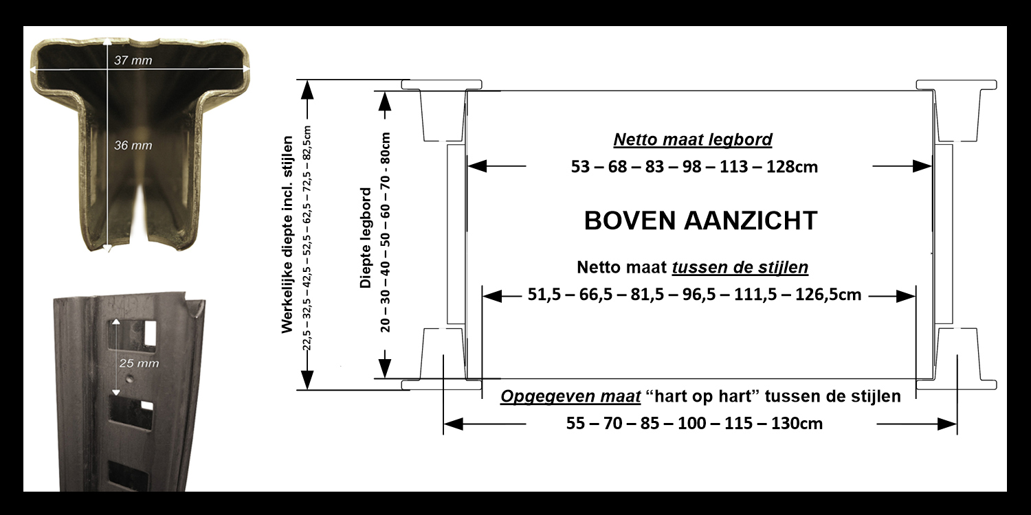 bovenaanzicht met maatvoeringen van GS3 stellingkasten.